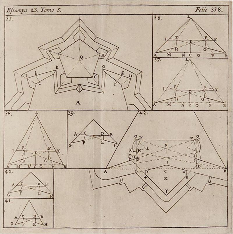 17th Century Portuguese Perspective