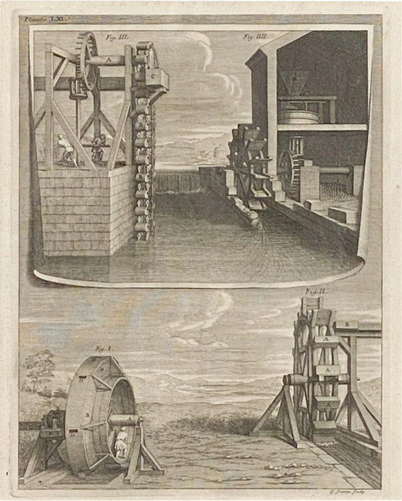 Circa 18th Century Water Wheels Engraving France