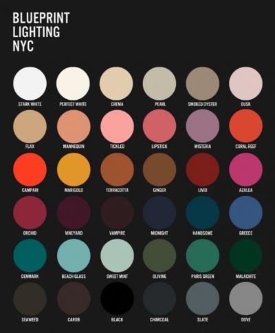  Blueprint Lighting Set of Perla Wall Sconces