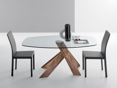  COMPAR Moa Table