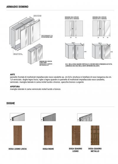  Domus Design Domino Wardrobe
