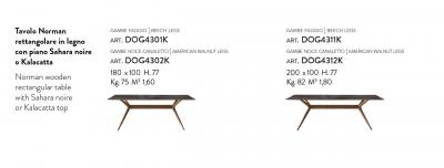  Domus Design Norman Table