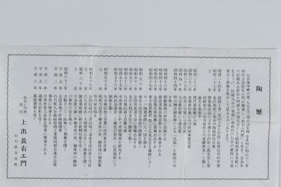  Kamite Ch emon IV Fine Patterned Rectangular Incense Box 1997