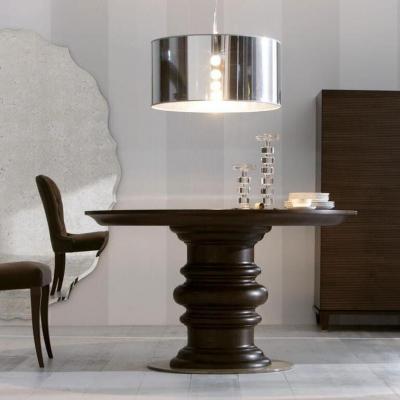  Opera Edgar Table