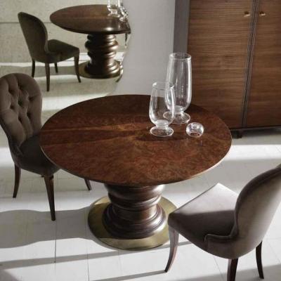  Opera Edgar Table