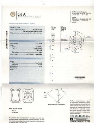 Pampillonia 74 Carat Vivid Yellow Internally Flawless Diamond Three Stone Ring