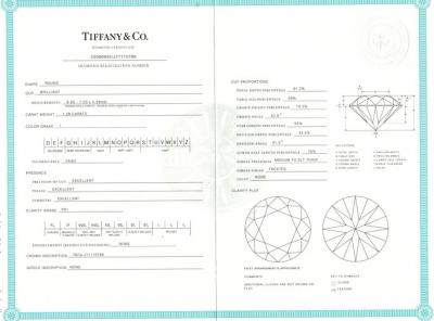 Tiffany Co Tiffany Co 1 28 Carat Diamond Engagement Ring
