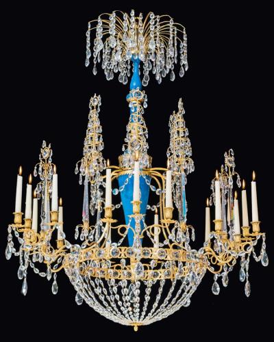 A HIGHLY IMPORTANT RUSSIAN CHANDELIER ATTRIBUTED TO JOHANN ZEKH