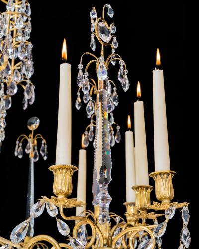 A HIGHLY IMPORTANT RUSSIAN CHANDELIER ATTRIBUTED TO JOHANN ZEKH