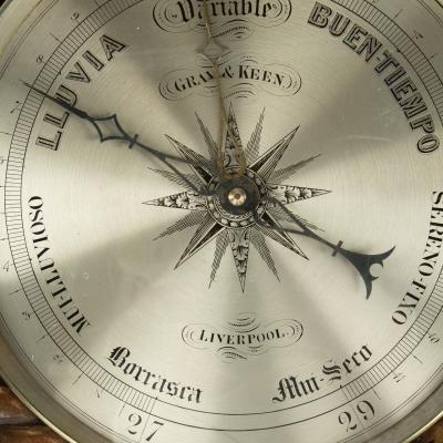 A Victorian anchor and rope barometer by Gray and Keen Liverpool
