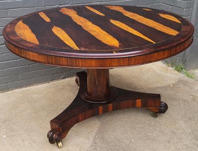 British Regency Tilt Top Center Table with Exceptional Veneers
