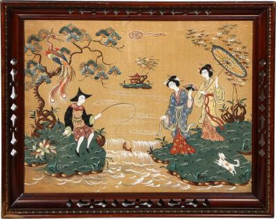 Chinese School Chinese Export Gouache Painting