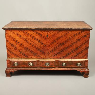 Chippendale Paint Decorated Blanket Chest