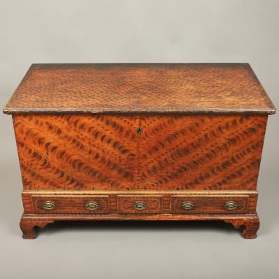 Chippendale Paint Decorated Blanket Chest