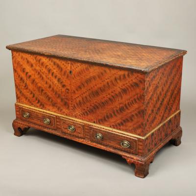 Chippendale Paint Decorated Blanket Chest