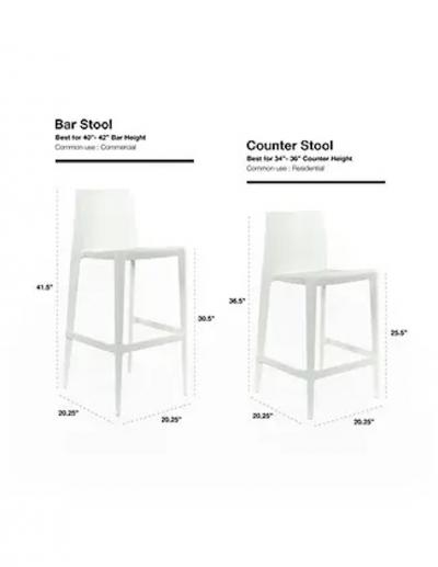 Claudio Belli The Bellini Stool Bar