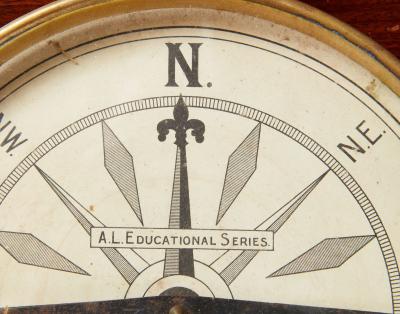 Covered Compass