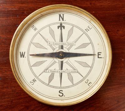 Covered Compass