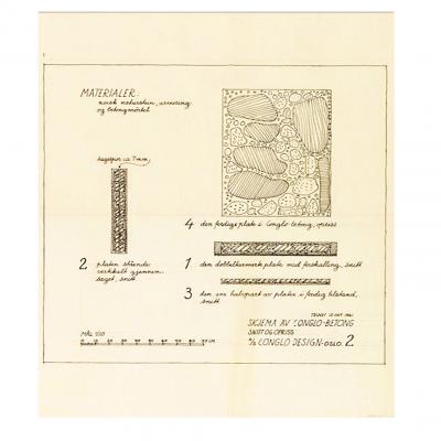 ERLING VIKSJ Coffee table Conglo Design Norge 1960s