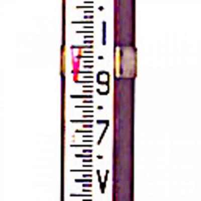 English Victorian Surveyors Measure