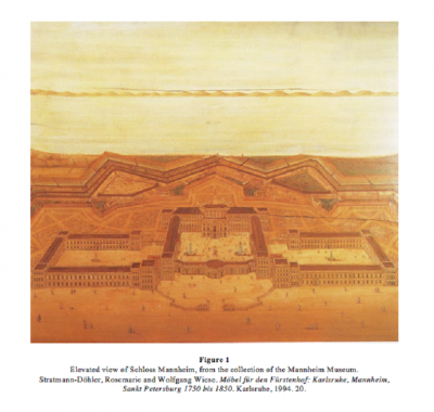 FRANZ RIENTZ A SET OF FOUR RARE MARQUETRY AND PAINTED ARCHITECTURAL VIEWS OF ROME AND VENICE