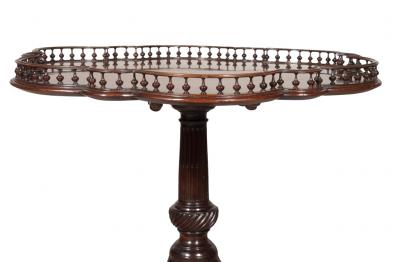 Fine George III Mahogany Tea Table