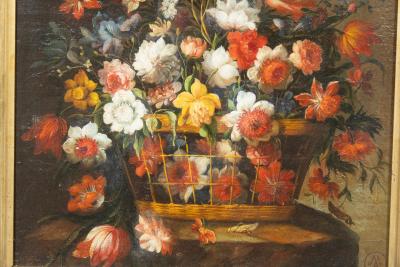 Flemish Style Framed Still life Oil On Panel
