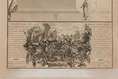Framed Italian Neo Classic Engravings of A Pedestal on Tuscan Base