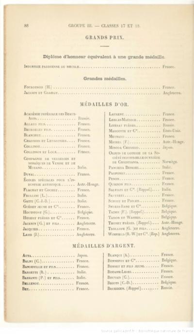 Fran ois Pierre LEGLAS MAURICE Double sided Renaissance style writing desk by Leglas Maurice France 1878