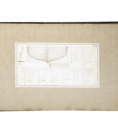 Frederick Chapman Naval Architecture War Vessels circa 1770
