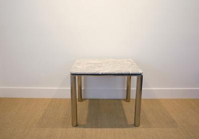 Games Table