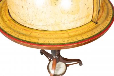 George III Celestial Floor Globe By J W Cary