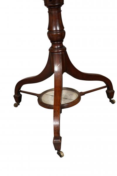 George III Celestial Floor Globe By J W Cary
