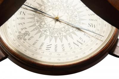 George III Celestial Floor Globe By J W Cary