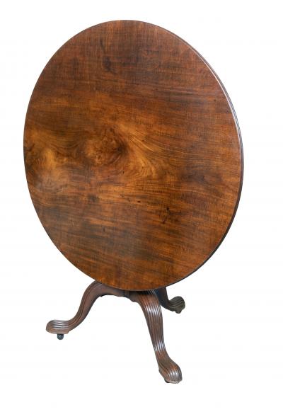 George III Mahogany Tea Table