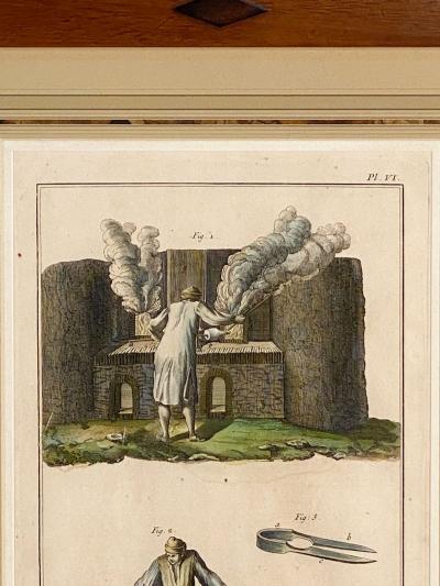 Grand Tour Engraving Italy 18th or 19th century