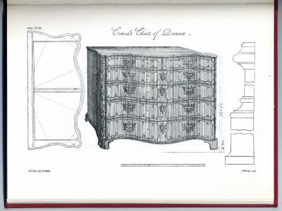 Important George III Mahogany Chest of Drawers