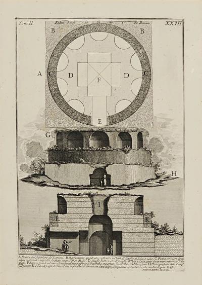 Italian Architectural Engraving circa 1800