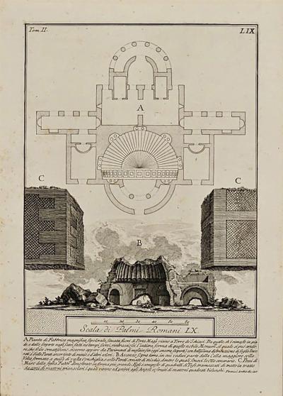 Italian Architectural Engraving circa 1800