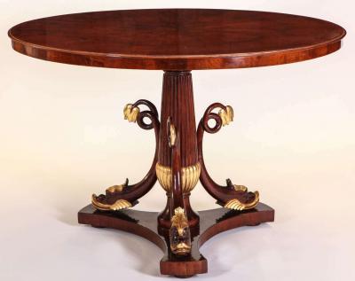 Italian Mahogany and Parcel Gilt Centre Table