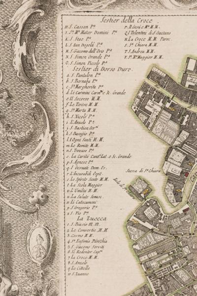 Italian Neo Classic Map of Italy