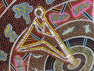 James P Simon Australian Aboriginal Painting in Lucite Shadowbox Signed 