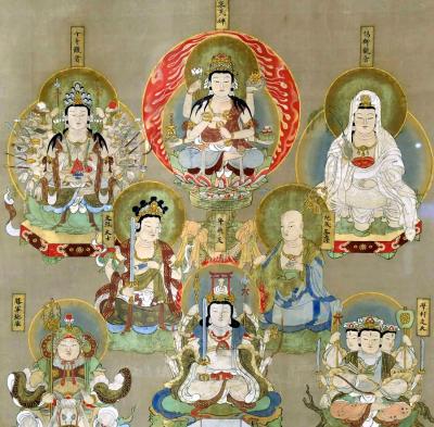 Japanese Silk Suijaku Scroll Nyorai Kojin with Mixed Buddhism and Shinto Deities