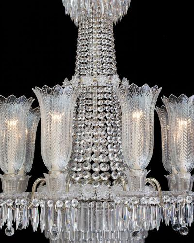 John Blades A LARGE EIGHT LIGHT REGENCY TENT AND WATERFALL CHANDELIER OF THE FINEST QUALITY