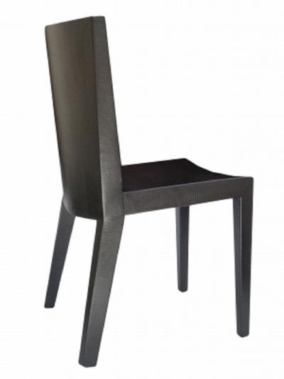 Karl Springer Karl Springer Faux Lizard Chairs