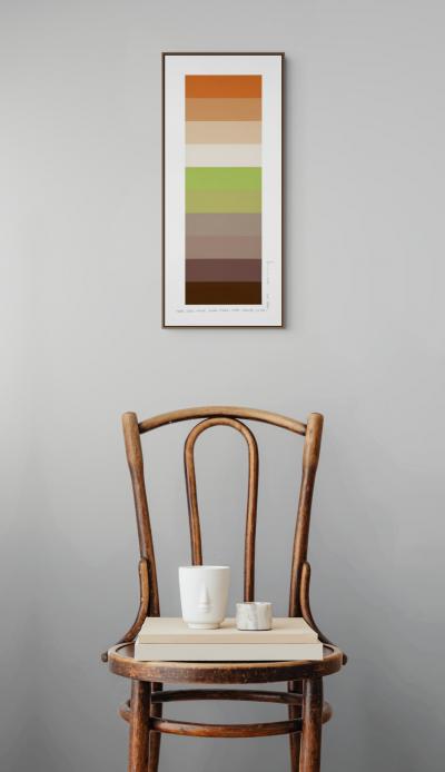 Kyong Lee Emotional color chart 257