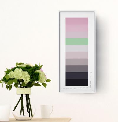 Kyong Lee Emotional color chart 261