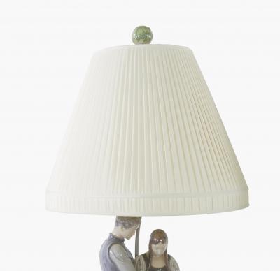 Late 19th Century Royal Copenhagen Porcelain Lamps Set of 2