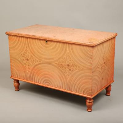 Late Federal Paint Decorated Blanket Chest