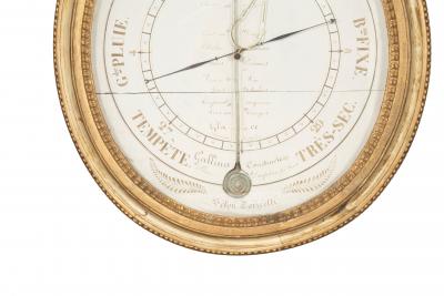 Louis XVI Giltwood Barometer